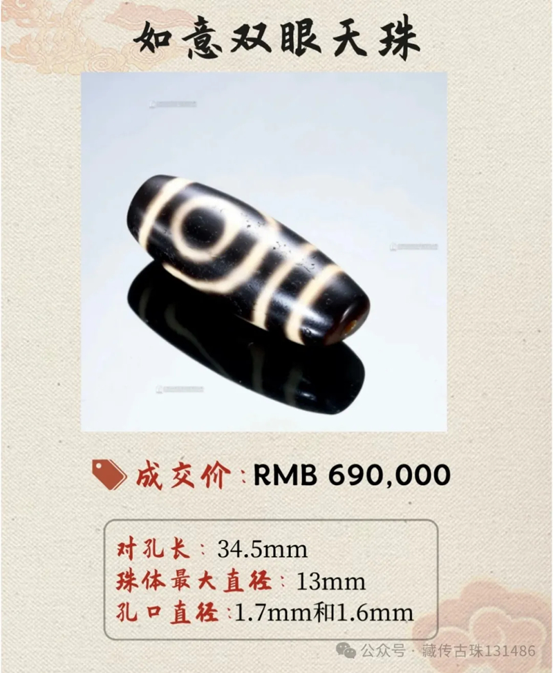 Appreciation of Dzi beads sold at auction