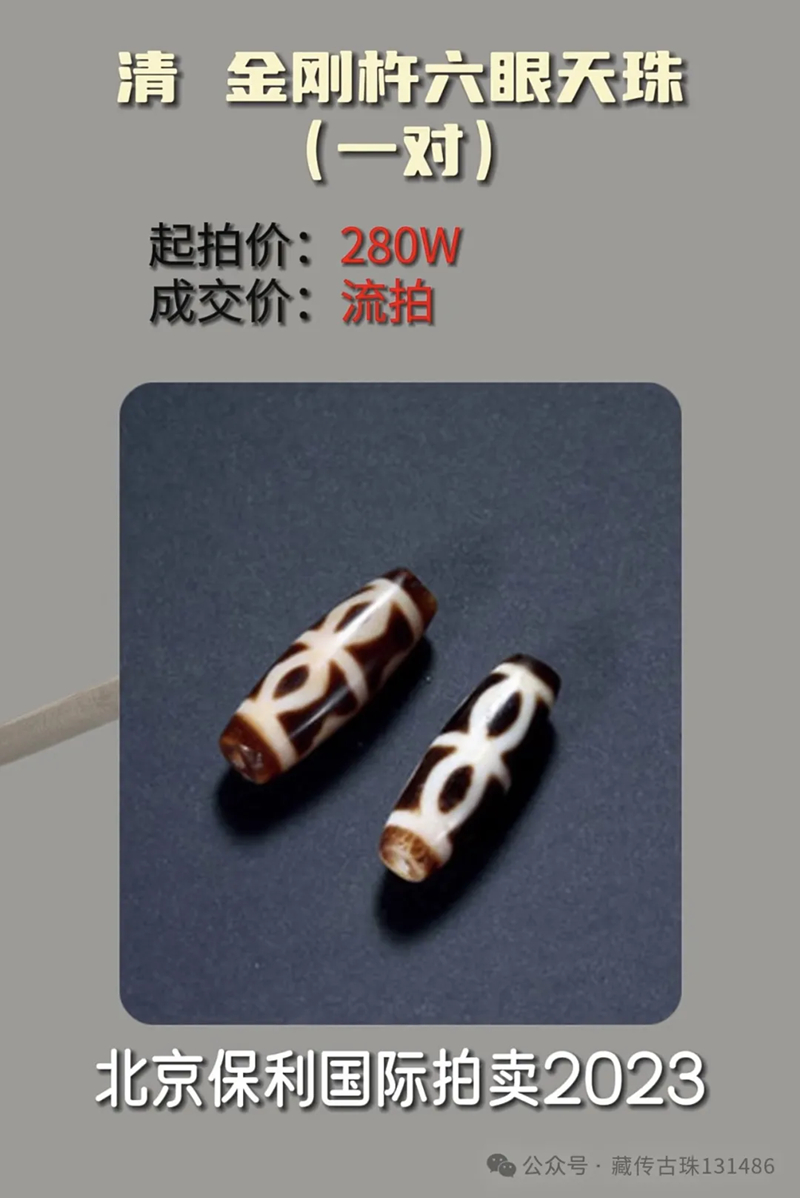 Appreciation of Dzi beads sold at auction